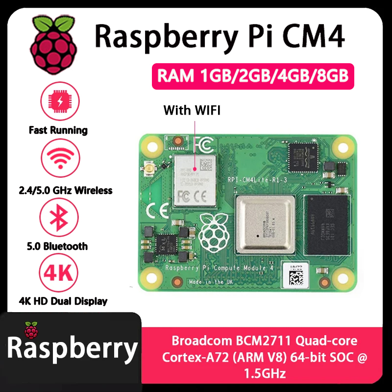 Raspberry Pi CM4 1GB/2GB/4GB/8 - огляд і ціна Compute Module 4 32Gb Wifi