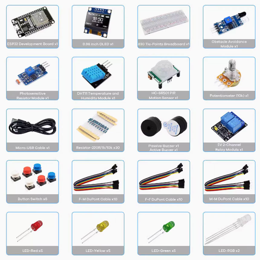 Creator Kit for  Projects Star - огляд і ціна Lattepanda Sigma 32Gb