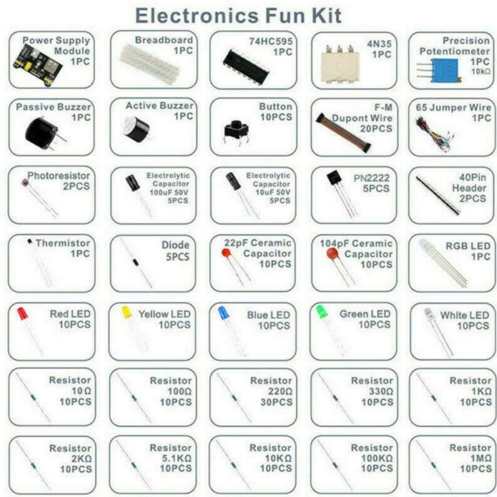 Electronic Components Electrol - огляд і ціна Lattepanda Sigma 32Gb