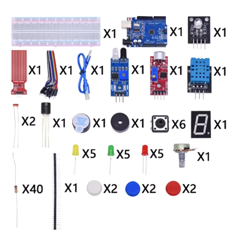 Starter Kit for Arduino Uno R3 - огляд і ціна Lattepanda Sigma 32Gb