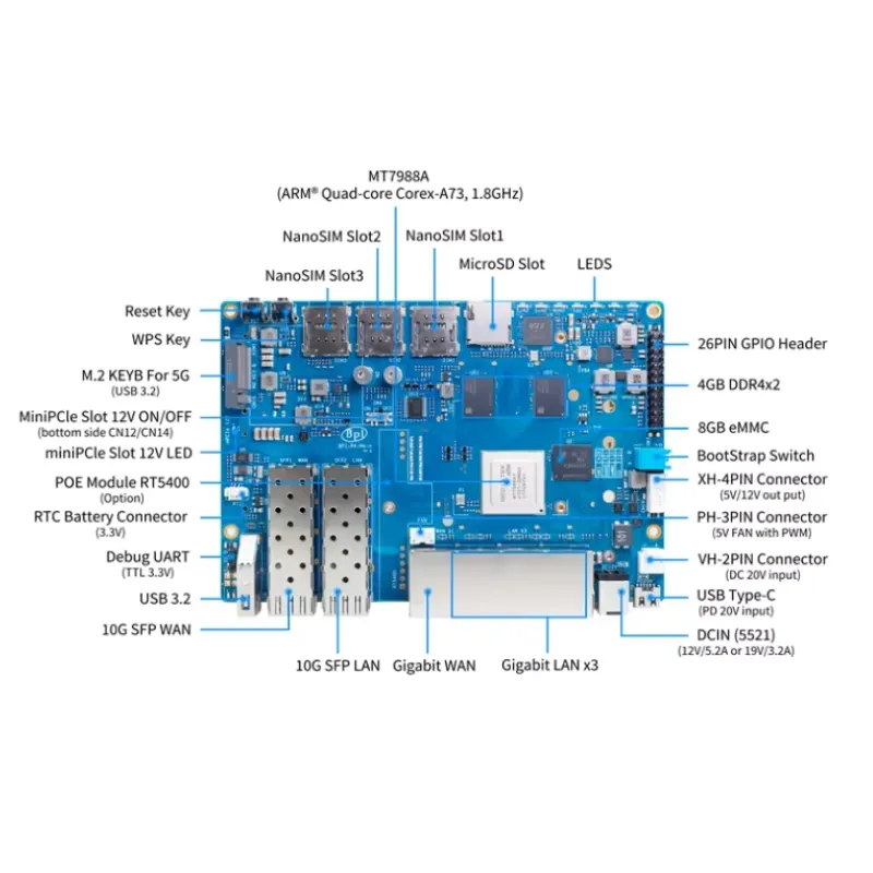 2026 Hot! Banana Pi BPI R4 Wif - огляд і ціна Bananapi Bpi R4 Wifi 7