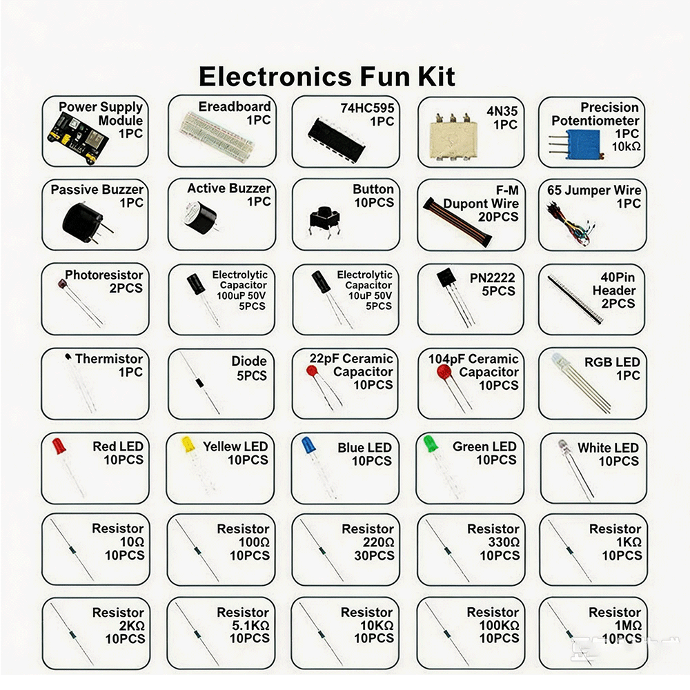 830Pcs DIY Project Starter Kit - огляд і ціна Lattepanda Sigma 32Gb