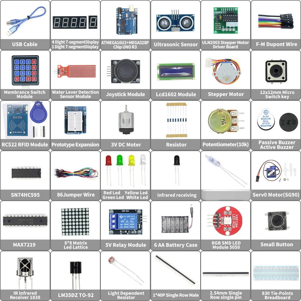 Starter Kit for Arduino Uno R3 - огляд і ціна Lattepanda Sigma 32Gb