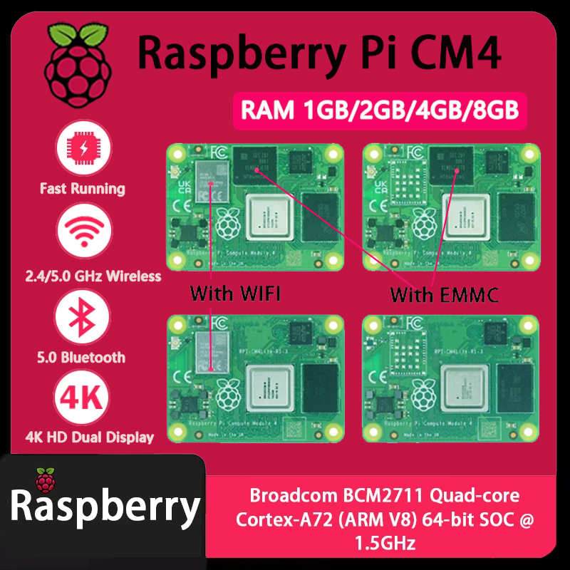 Raspberry Pi CM4 1GB/2GB/4GB/8 - огляд і ціна Compute Module 4 32Gb Wifi