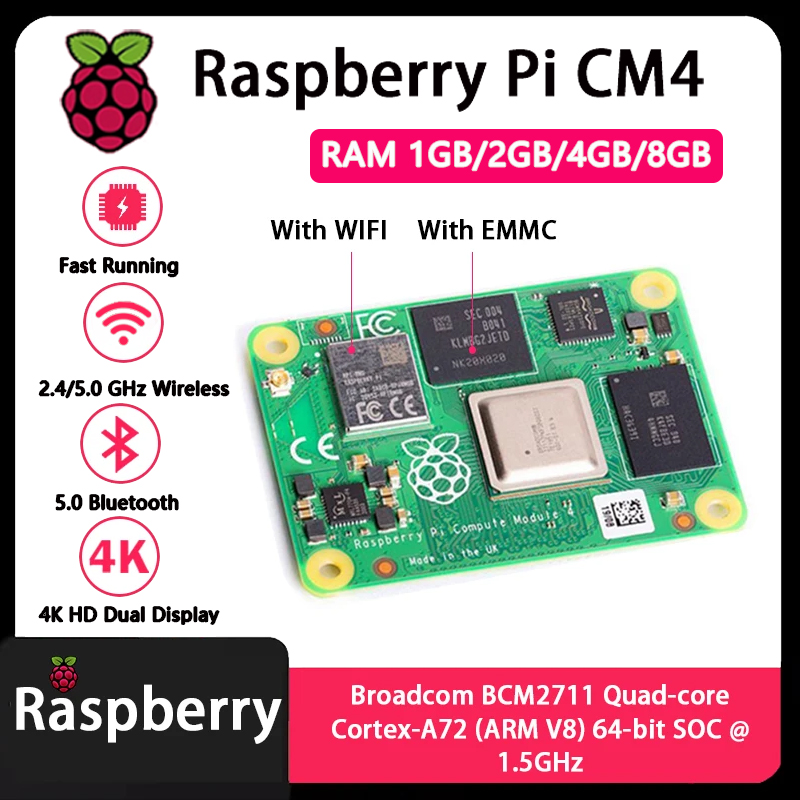 Raspberry Pi CM4 1GB/2GB/4GB/8 - огляд і ціна Compute Module 4 32Gb Wifi