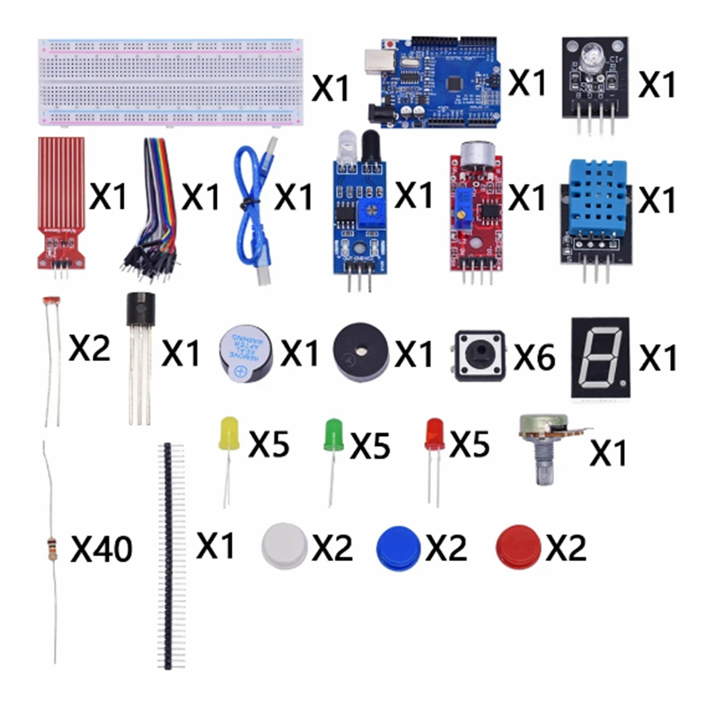 Starter Kit for Arduino Uno R3 - огляд і ціна Lattepanda Sigma 32Gb